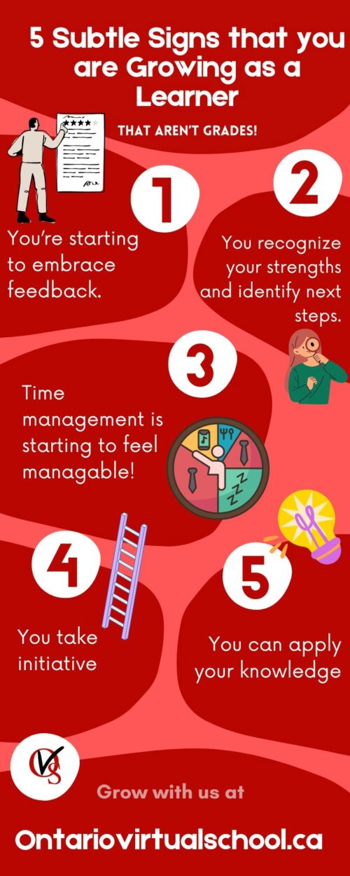 5 signs infographic