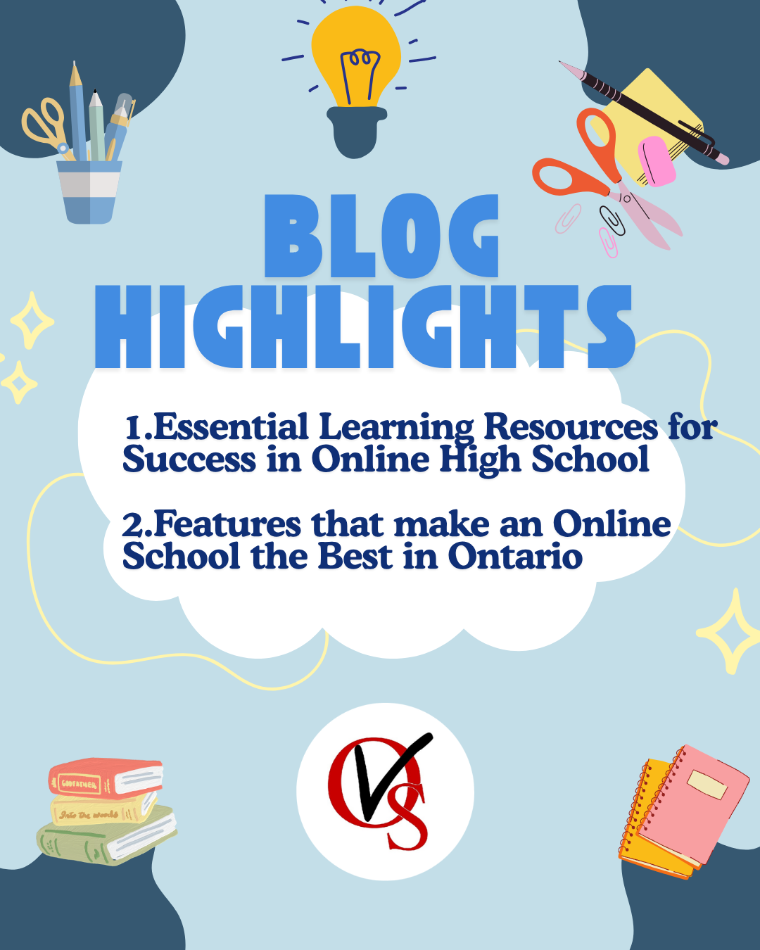 Blog Highlights Newsletter