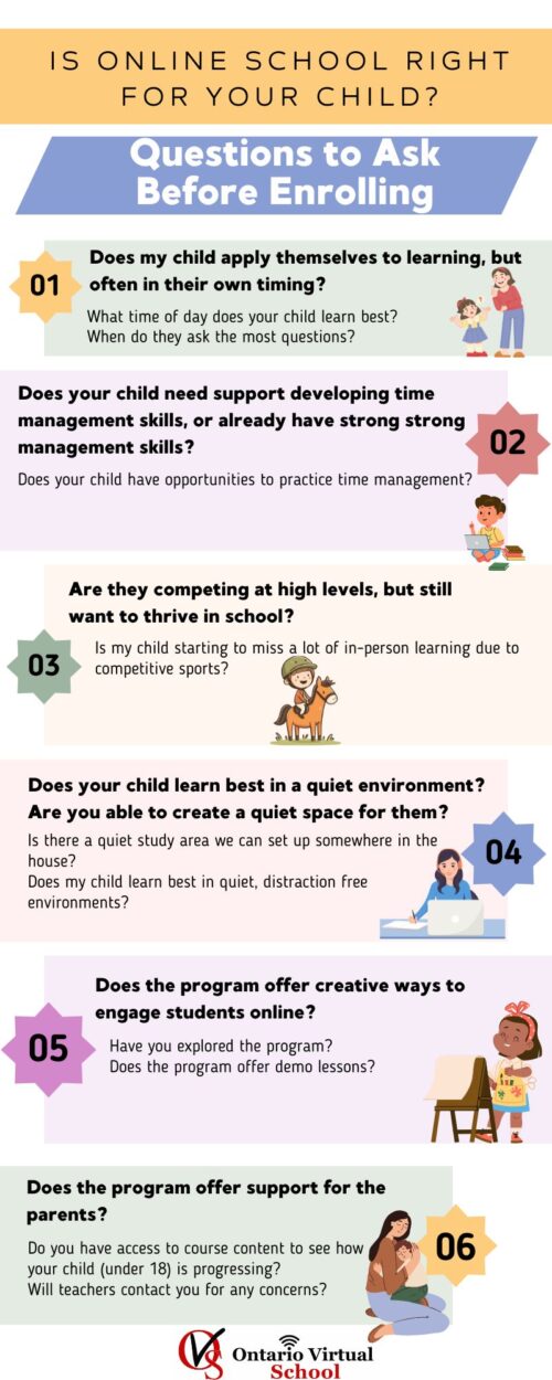 Is Online School Right for your child