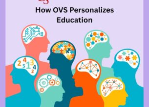 Not One-Size-Fits-All: How Ontario Virtual School Personalizes Education