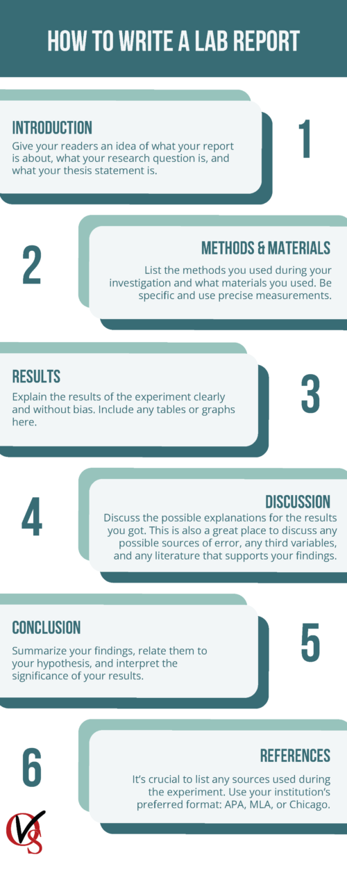 How to Write a Lab Report