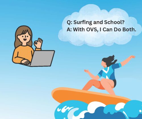 Kai Kim Surfing Graphic