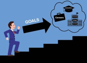 How OVS Can Help You Reach Your Goals Header