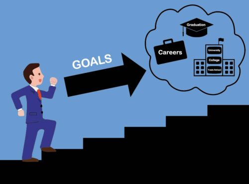 How OVS Can Help You Reach Your Goals Header