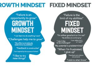 growth mindset